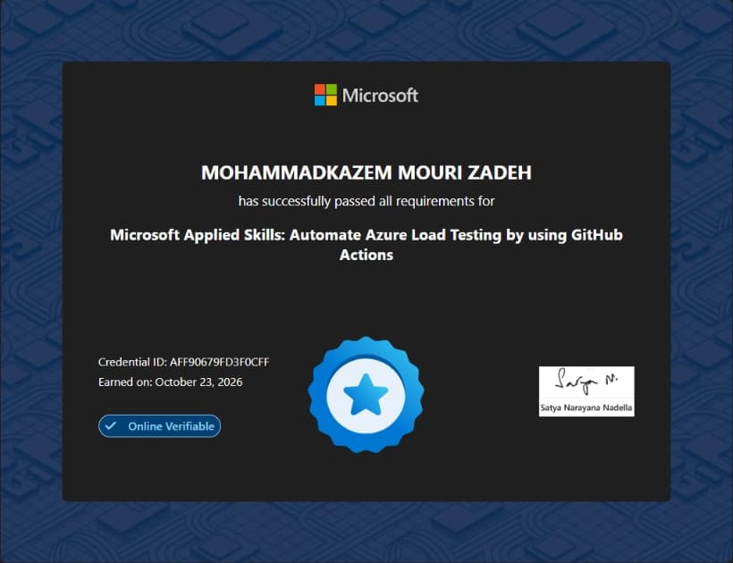 Microsoft certificate: GitHub Actions & Azure Load Testing